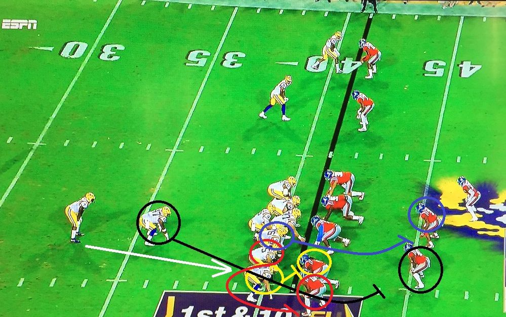 Film room (Fournette 1)